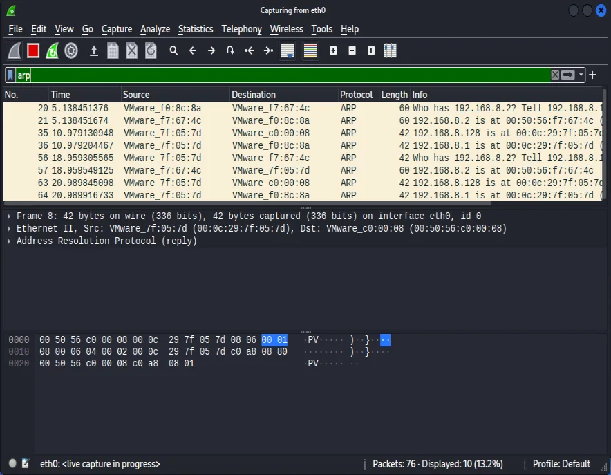Illustration 2 — Comment effectuer une attaque Man in the Middle - MITM sur le protocole SSH