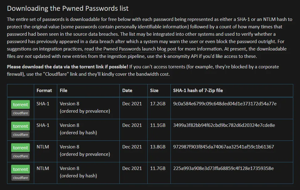 Illustration 4 — Comment vérifier si je me suis déjà fait pirater avec Have I Been Pwned ?